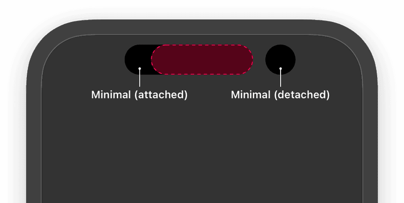 Minimal. The widget takes one side of the Dynamic Island when two or more background activities are ongoing.