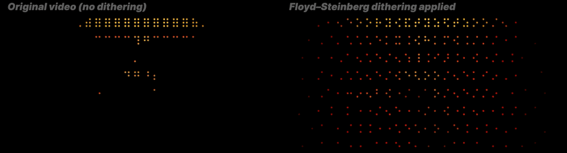 Mobile devices show space instead of an empty circle. On the left, you can see almost no details, but on the right, you can see more gradients and details. The right one is the dithered version. Dithering especially shines when you have a black background or color gradients.