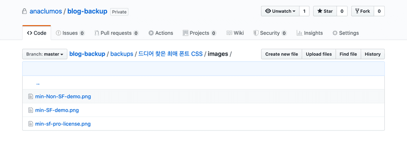 The photos used in the post are saved in the folder.