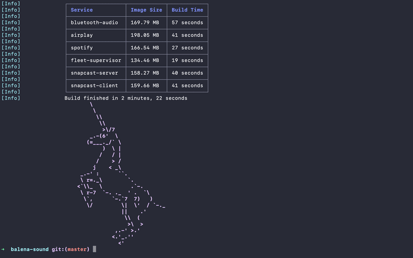 설치가 완료되면 유니콘🦄이 나타난다.