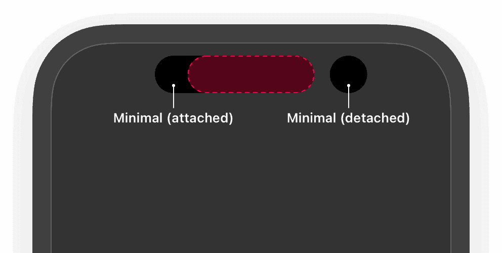 Minimal: 다이나믹 아일랜드의 한쪽을 차지하는 작은 형태이다. 두 개 이상의 백그라운드 동작이 작동할 때 각각 한쪽씩
나타나게 된다.