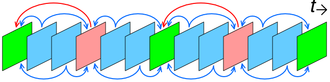 Copyright: Cmglee, CC BY-SA 4.0.
