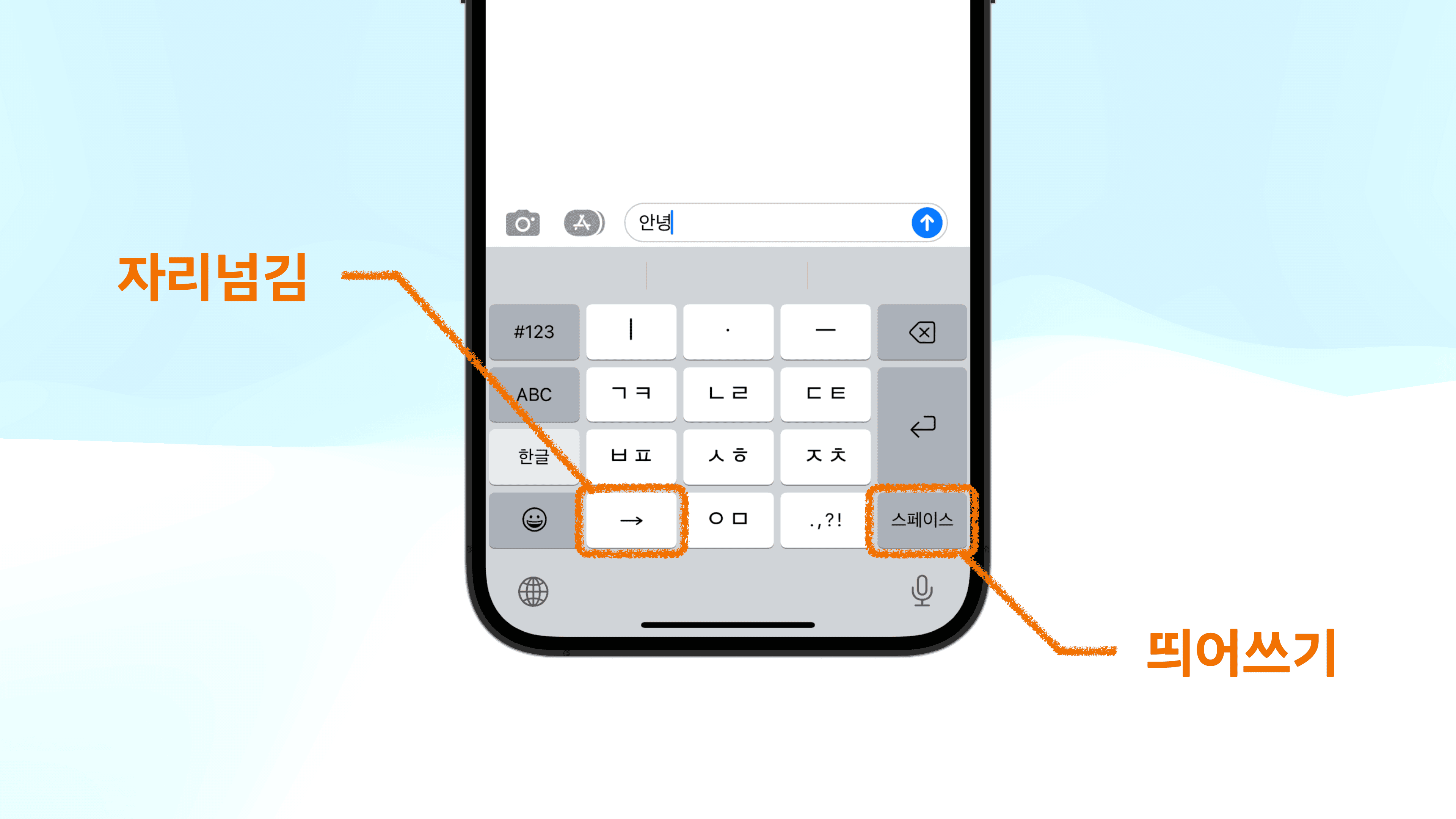 ์๋ฆฌ๋๊น ๋ฒํผ๊ณผ ๋์ด์ฐ๊ธฐ ๋ฒํผ์ด ๋ฐ๋ก ์กด์ฌํ๋ ์์ดํฐ 10ํค ํค๋ณด๋