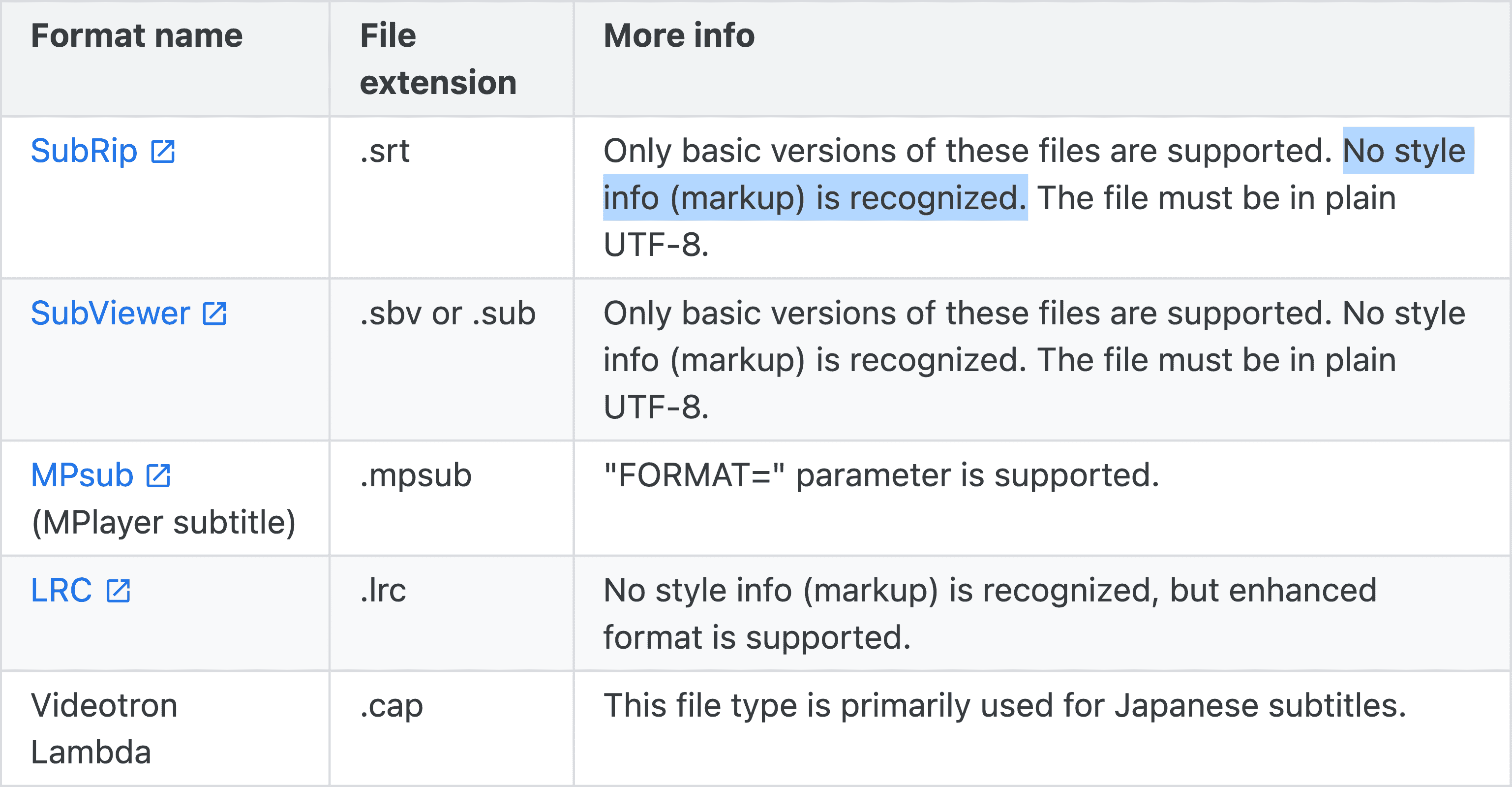 No style info (markup) is recognized in SubRip.