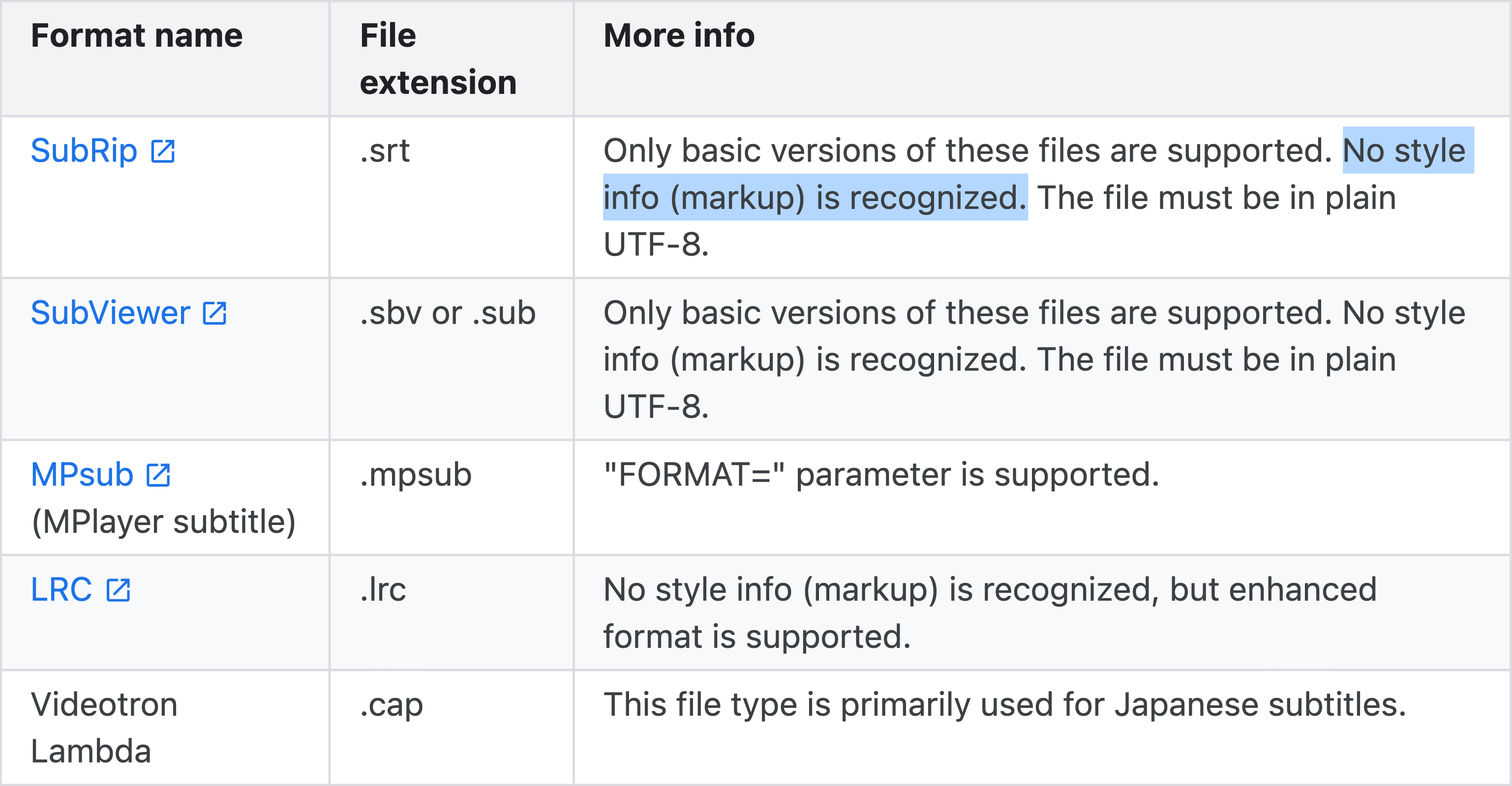 No style info (markup) is recognized in SubRip.